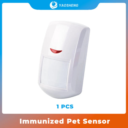 Smart Wi-Fi/GSM Alarm System – Protection Even Without Internet or Power