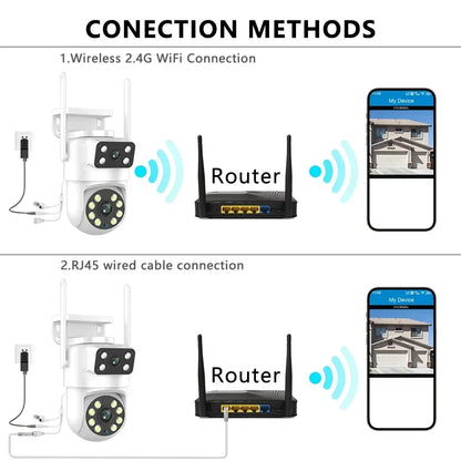 8MP Dual Lens PTZ Camera – Full Yard Coverage