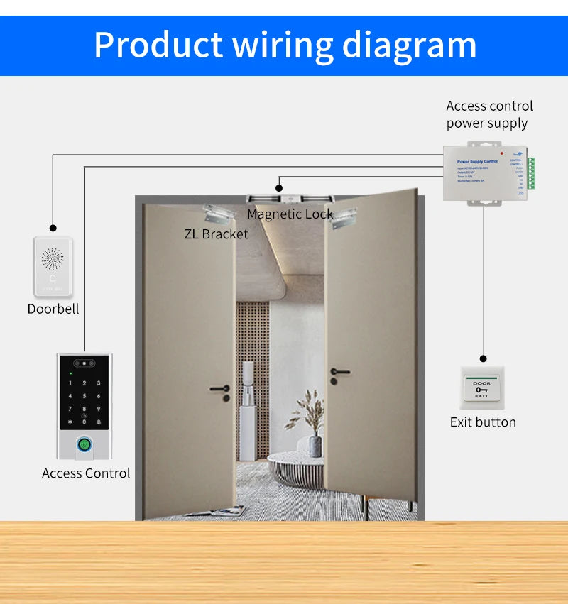 VF4-5 Smart Wi-Fi Access Control - Unlock with Your Face, Fingerprint, RFID Card, PIN or App Control