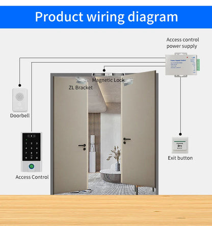 VF4-5 Smart Wi-Fi Access Control - Unlock with Your Face, Fingerprint, RFID Card, PIN or App Control