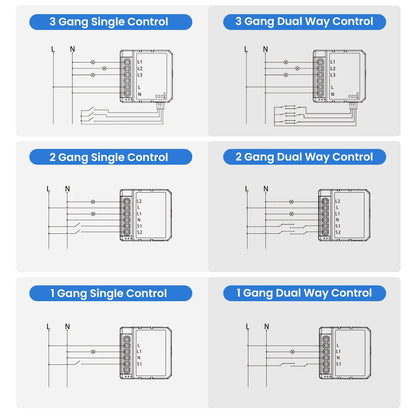 AVATTO Smart Light Switch Module (1/2/3/4 Gang)