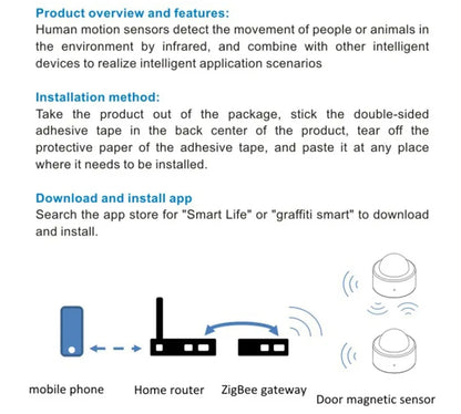 Mini ZigBee Motion Sensor – Real-Time Movement Alerts