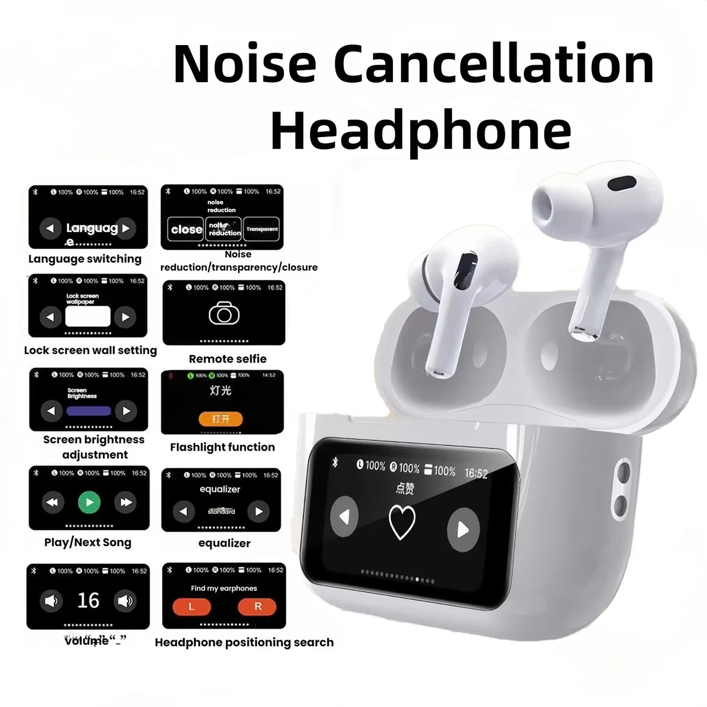 A8 Pro True Wireless In-Ear Earbuds, Communicate Across Languages Easily