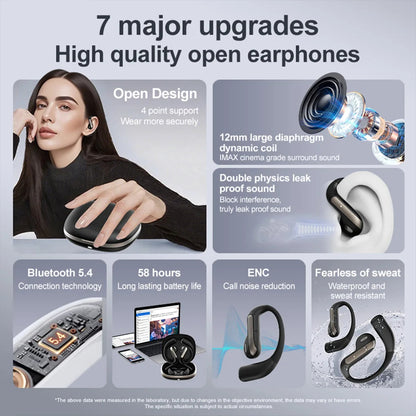 YJ-55 Open-Ear Hook Wireless Earbuds, Secure Fit For Daily Movement