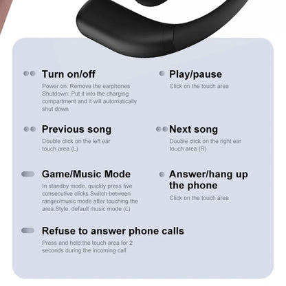 YJ-55 Open-Ear Hook Wireless Earbuds, Secure Fit For Daily Movement