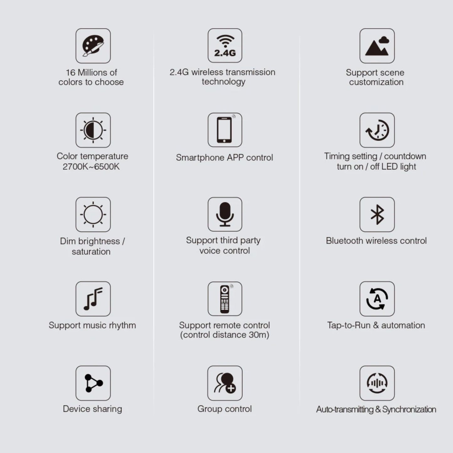 5-in-1 Smart LED Controller – Turn Your LED Strips into Smart Lighting