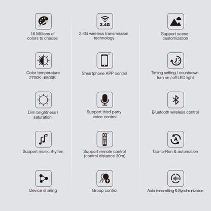 5-in-1 Smart LED Controller – Turn Your LED Strips into Smart Lighting