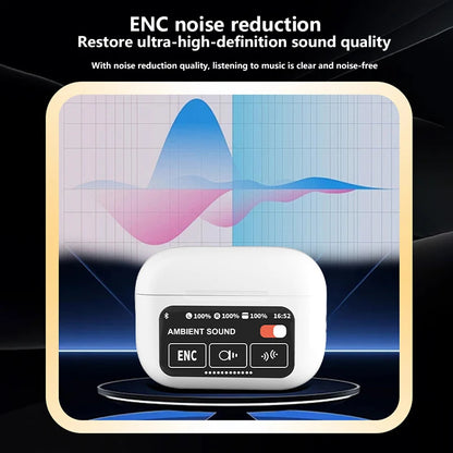 A8 Pro True Wireless In-Ear Earbuds, Communicate Across Languages Easily