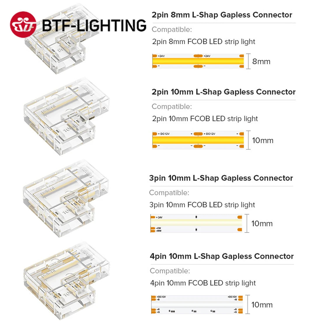 LED Strip L Connector – Clean 90° LED Corners Without Soldering