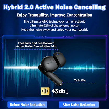 XY-19 True Wireless In-Ear Earbuds, Real-Time Translation For Work And Travel