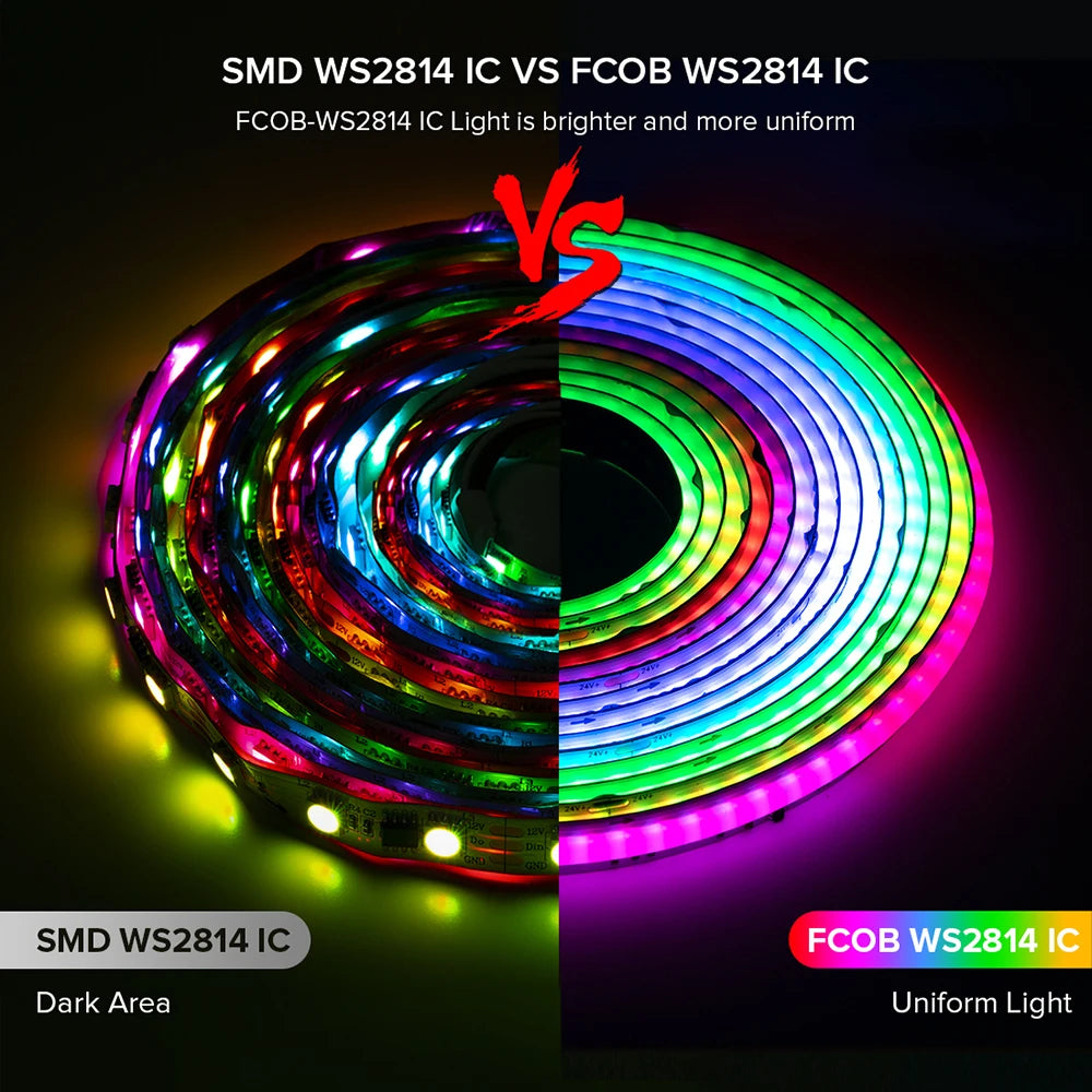 RGBW COB LED Strip Light  – Control Lighting Effects Across Your Space