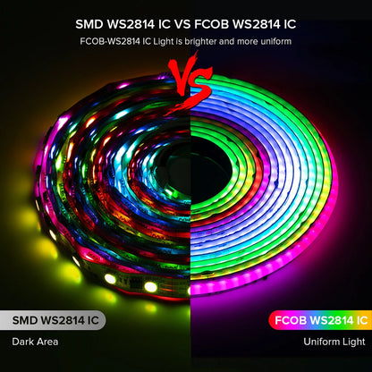 RGBW COB LED Strip Light  – Control Lighting Effects Across Your Space
