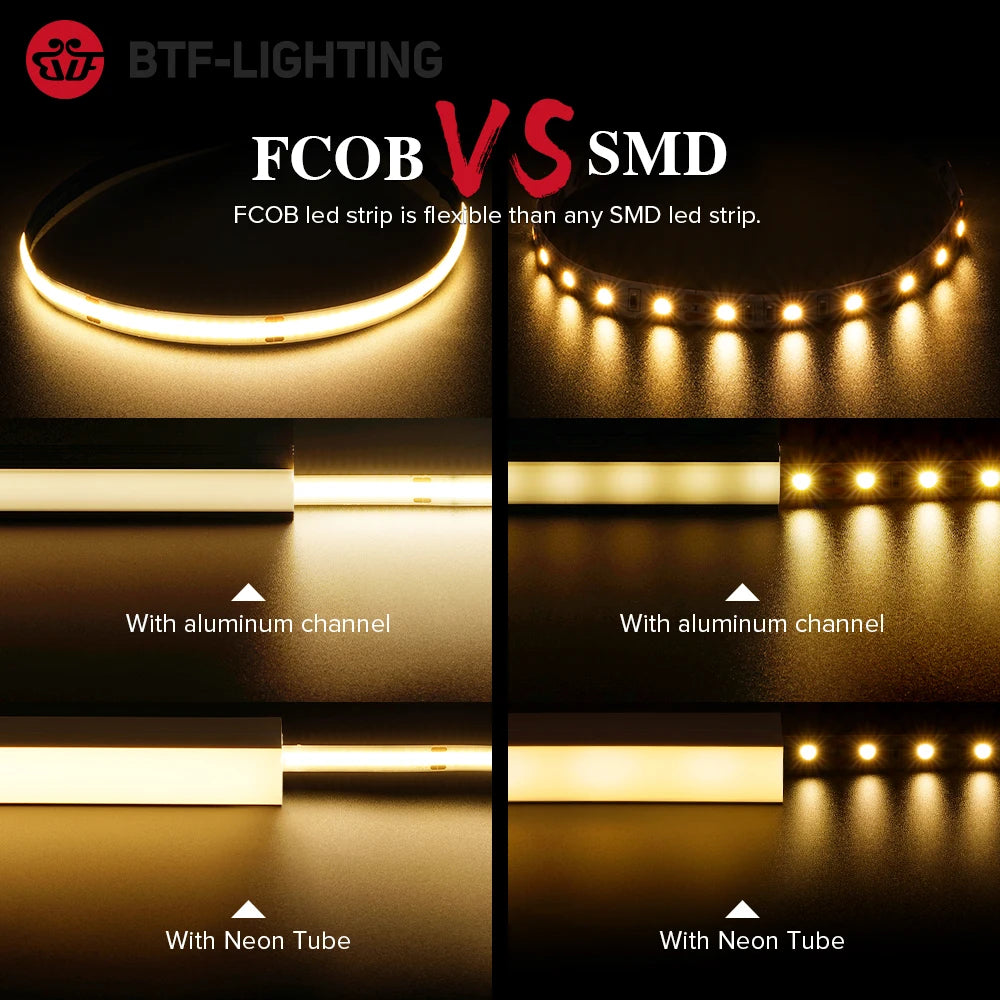 FCOB LED Strip Light – Smooth Dot-Free Lighting for Cabinets, Ceilings and Shelves