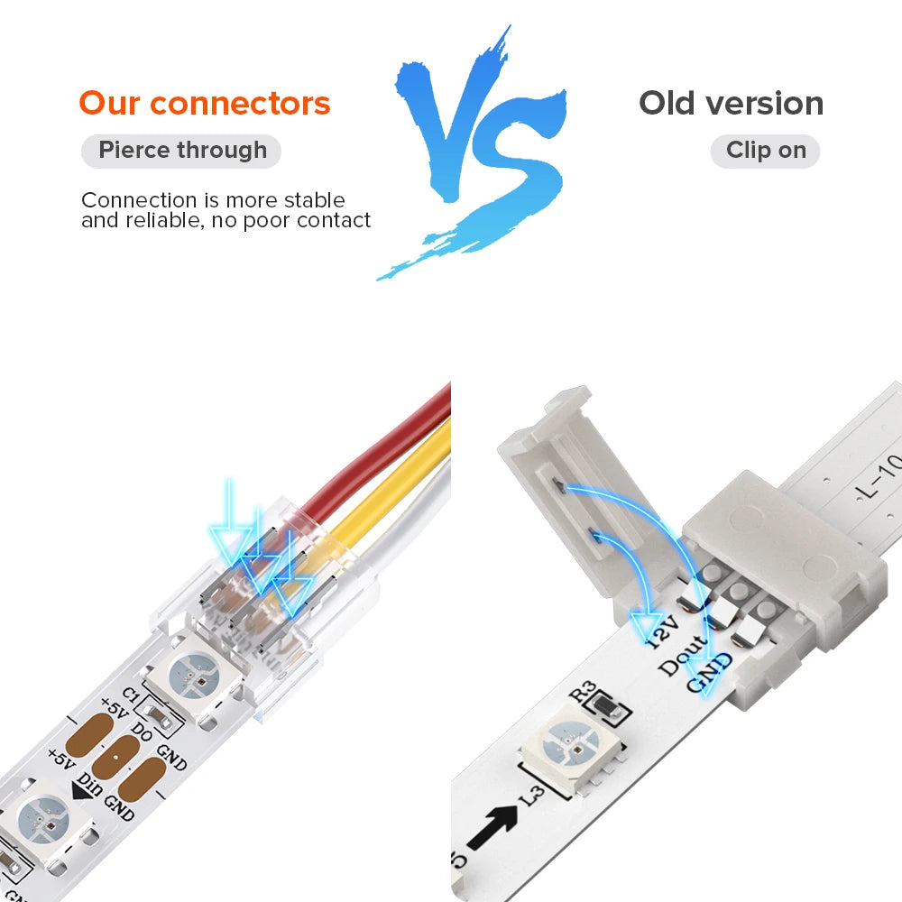 LED Strip Extension Connector with Wire – Extend LED Strips Without Soldering