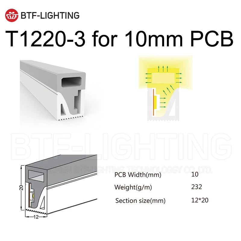 BTF-LIGHTING Neon Silicone Housing – Smooth Dot-Free Neon Light