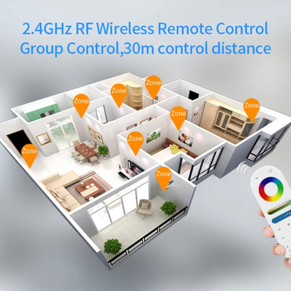 5-in-1 Smart LED Controller – Turn Your LED Strips into Smart Lighting
