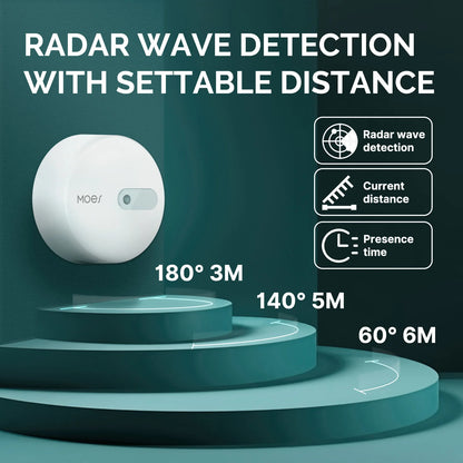 ZigBee Human Presence Sensor, Detect Motionless Presence