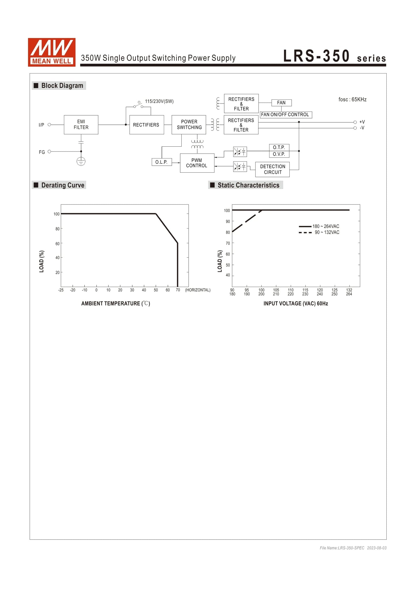 Mean Well LRS 350W 24V 14.6A DC Power Supply