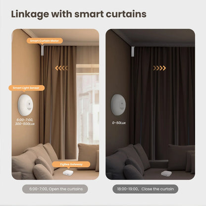 MOES Tuya ZigBee Smart Light Sensor – Automate Lights & Curtains with Smart Detection