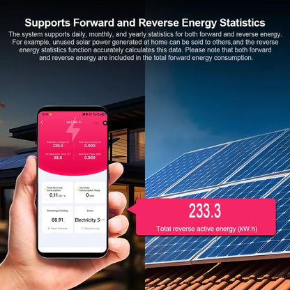 Smart Wi-Fi Energy Meter - See Exactly How Much Electricity You Are Using