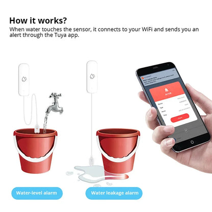 Wi-Fi Water Leak Sensor, Smart Home Protection with Instant Alerts