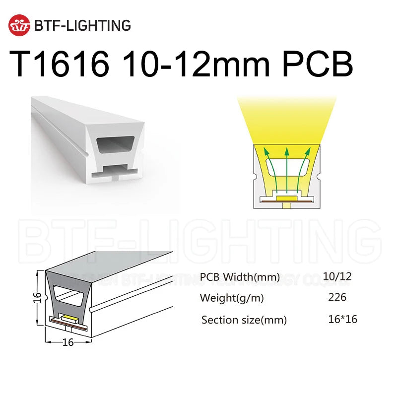 BTF-LIGHTING Neon Silicone Housing – Smooth Dot-Free Neon Light
