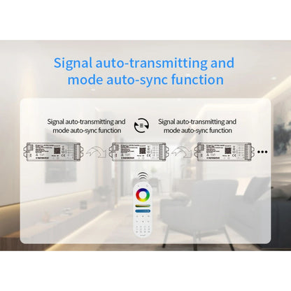 5-in-1 Smart LED Controller – Turn Your LED Strips into Smart Lighting