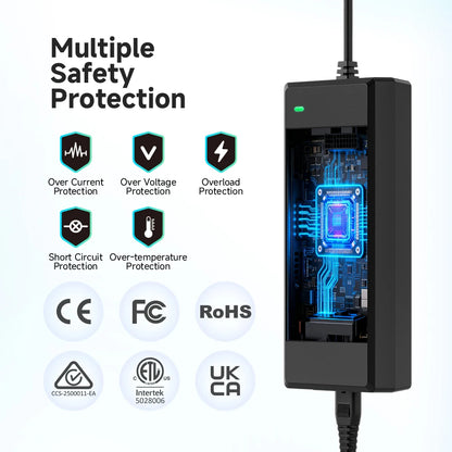 24V 5A LED Power Supply Adapter