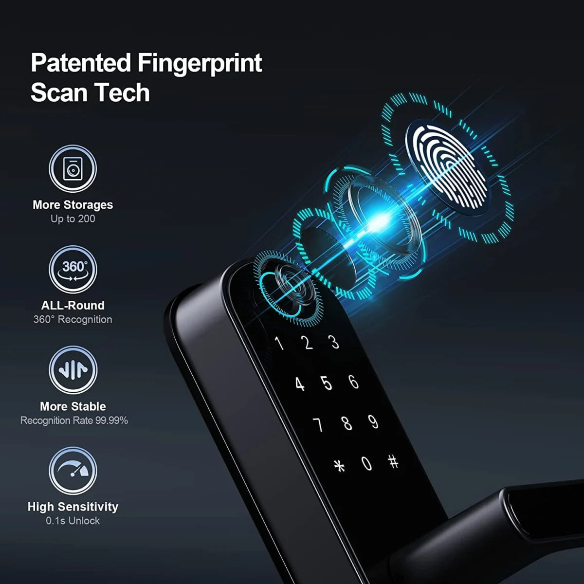 Smart Fingerprint Door Lock, 5-in-1 Keyless Entry, Waterproof, App & Voice Control, Ideal for Homes & Rentals