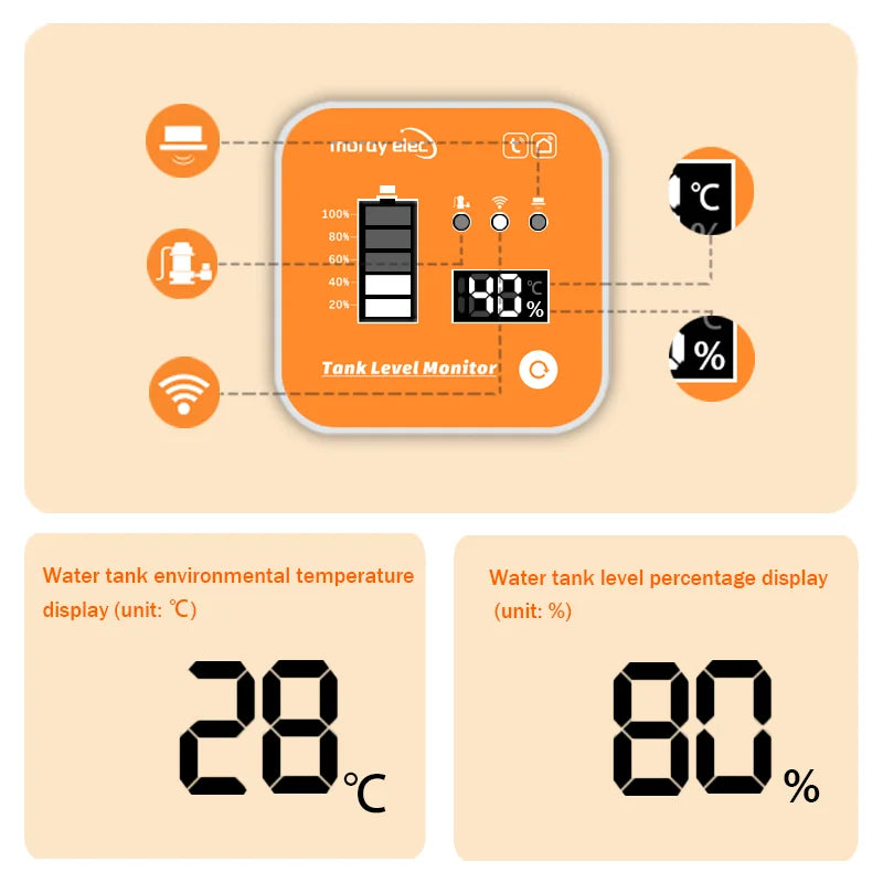 Solar Water Tank Level Monitor with Indoor Display