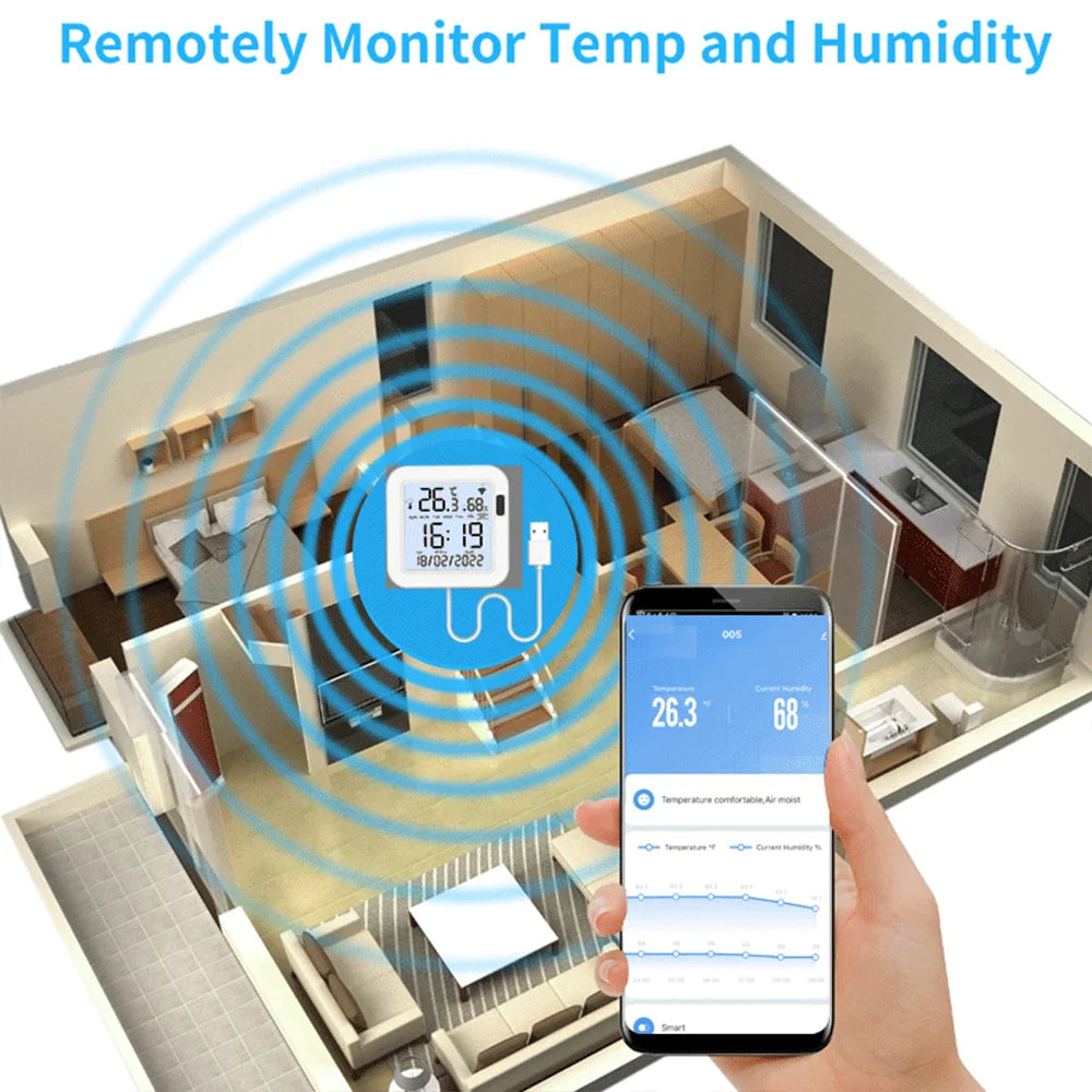 Smart Temperature & Humidity Monitor - Check Your Room From Anywhere