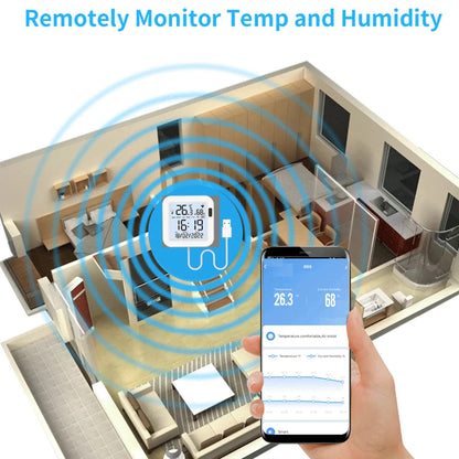 Smart Temperature & Humidity Monitor - Check Your Room From Anywhere
