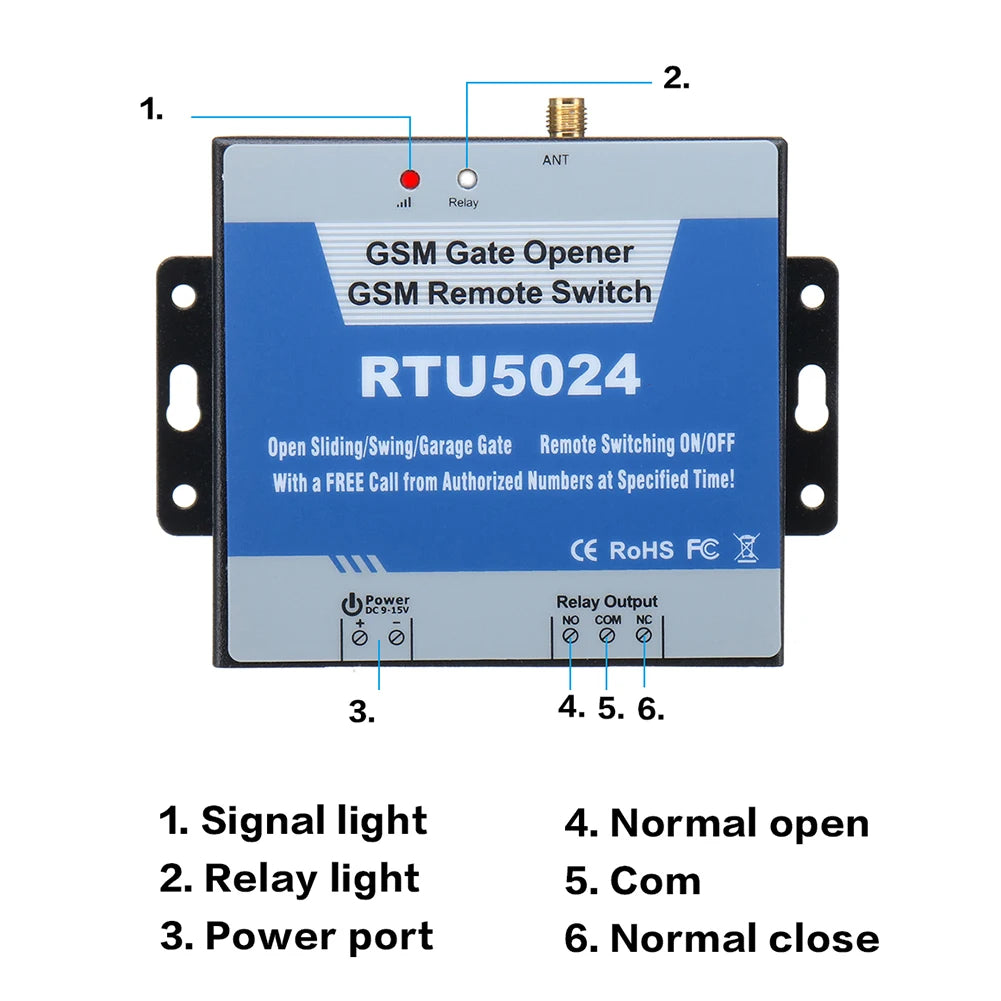 GSM Gate Opener - Open Your Gate With a Free Phone Call From Anywhere