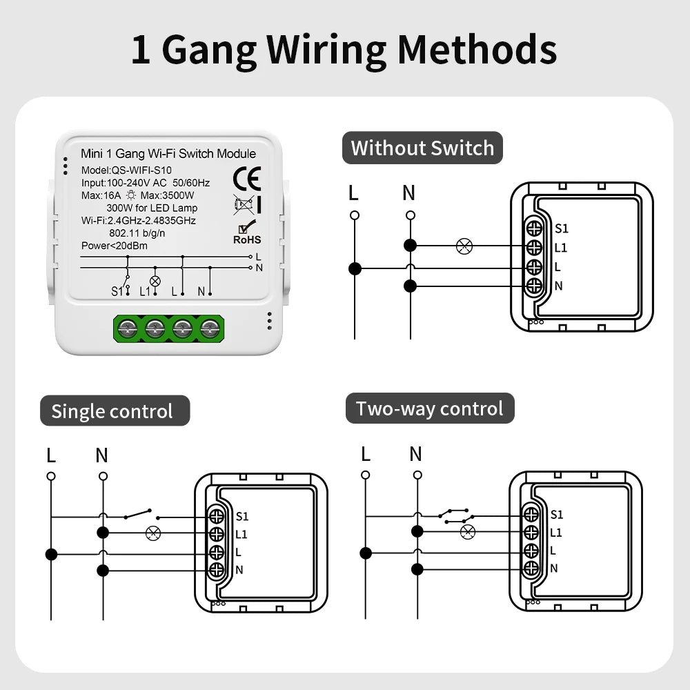 Wi-Fi Smart Light Switch Module (1/2/3 Gang) – Hands-Free Voice & App Control for Any Room
