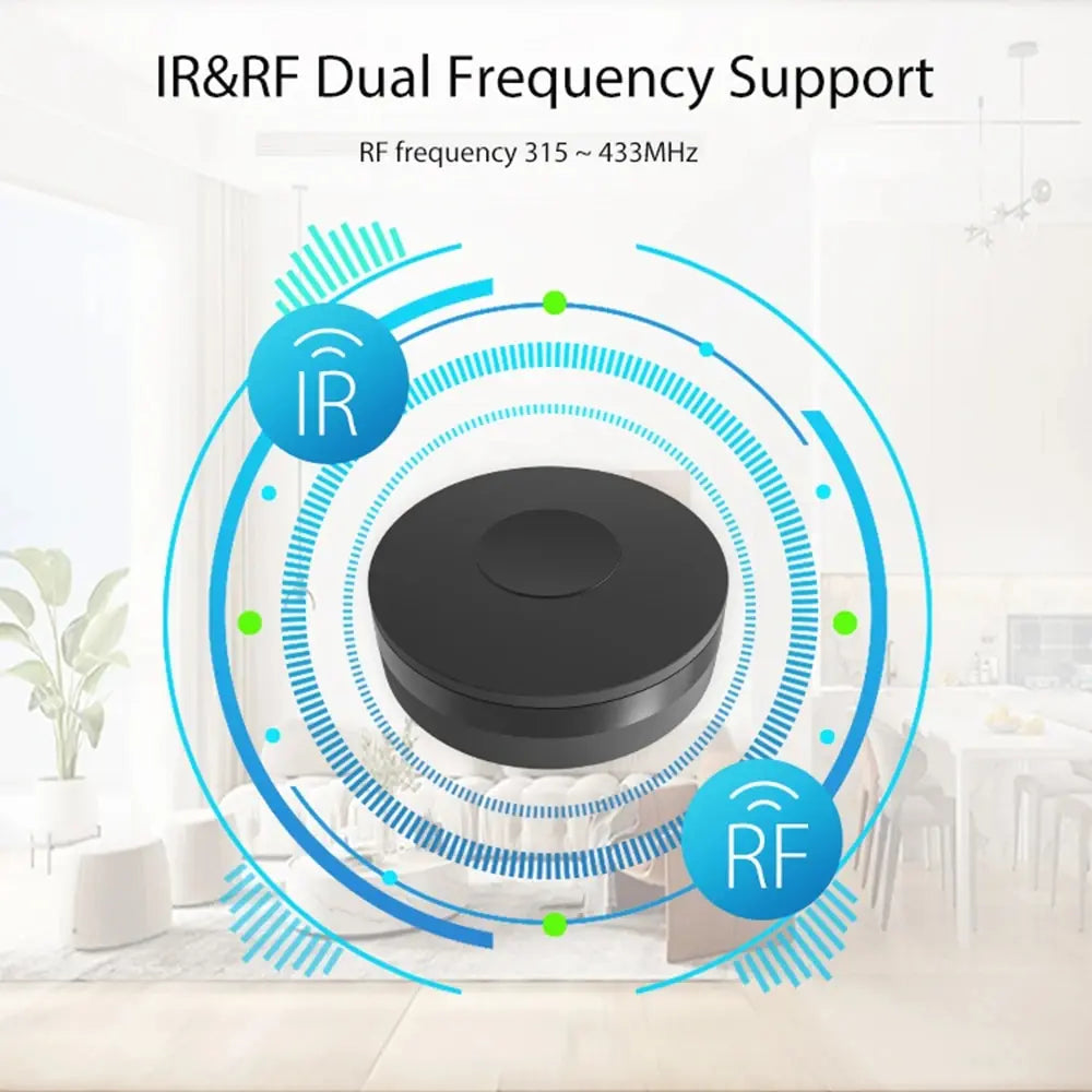 Smart Wi-Fi RF/IR Remote – Control TV, AC & Devices with App & Voice