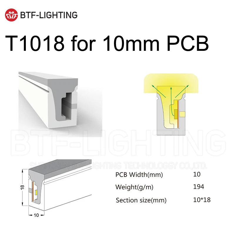 BTF-LIGHTING Neon Silicone Housing – Smooth Dot-Free Neon Light