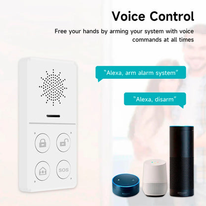 Wi-Fi Smart Burglar Security Alarm System, 130dB Loud Siren, App & Voice Control for Tuya, Smart Life, Alexa & Google Home