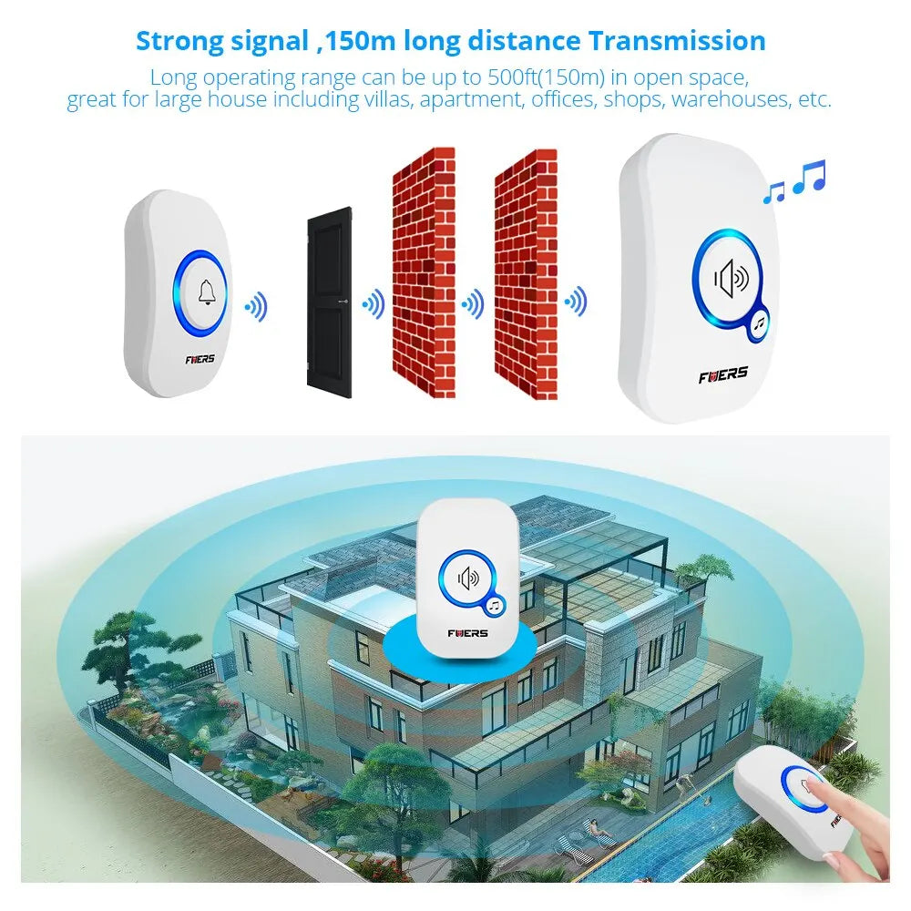 Fuers Wireless Smart Doorbell with 32 Tunes & Waterproof Buttons – Reliable Entry Alert for Home, Store & Hotel