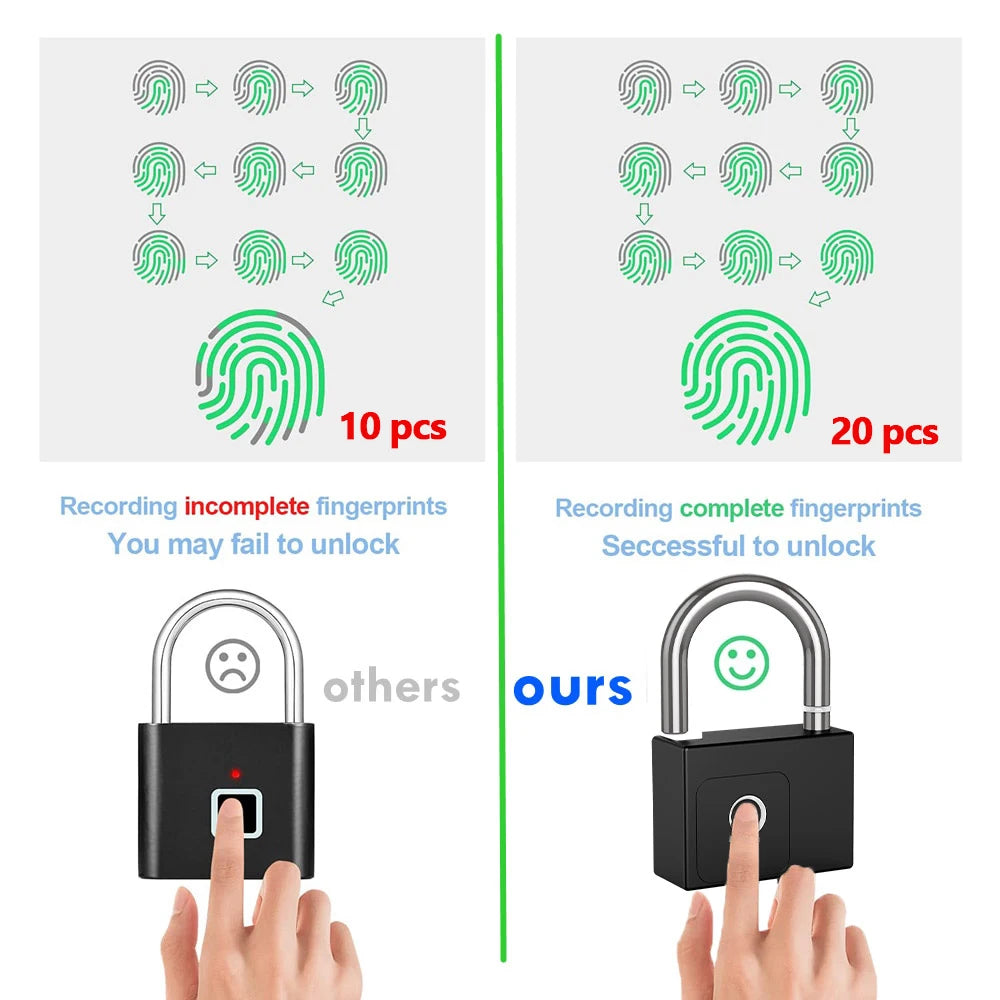 P70 Smart Padlock – Fingerprint & App Unlock for Keyless Security