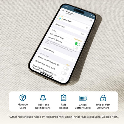 eufy Smart Lock C34 – Keyless Home Door Security