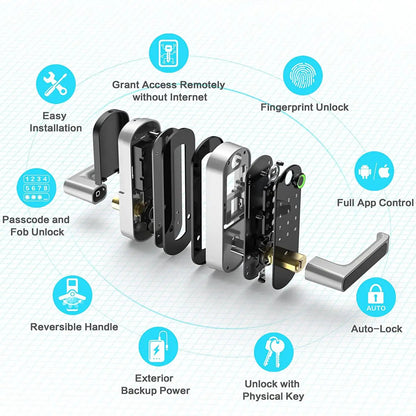 Smart Fingerprint Door Lock, 5-in-1 Keyless Entry, Waterproof, App & Voice Control, Ideal for Homes & Rentals