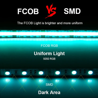 RGB COB LED Strip Lights – Smooth Color Lighting Without LED Dots