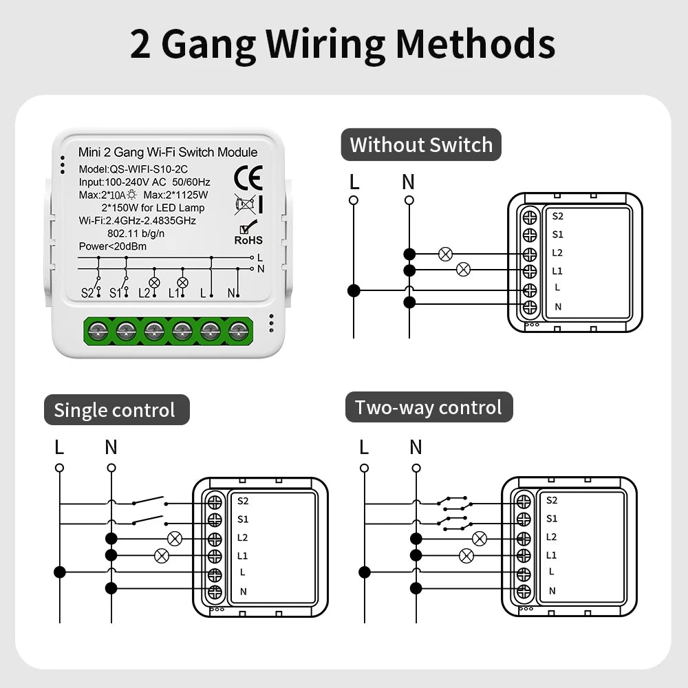 Wi-Fi Smart Light Switch Module (1/2/3 Gang) – Hands-Free Voice & App Control for Any Room
