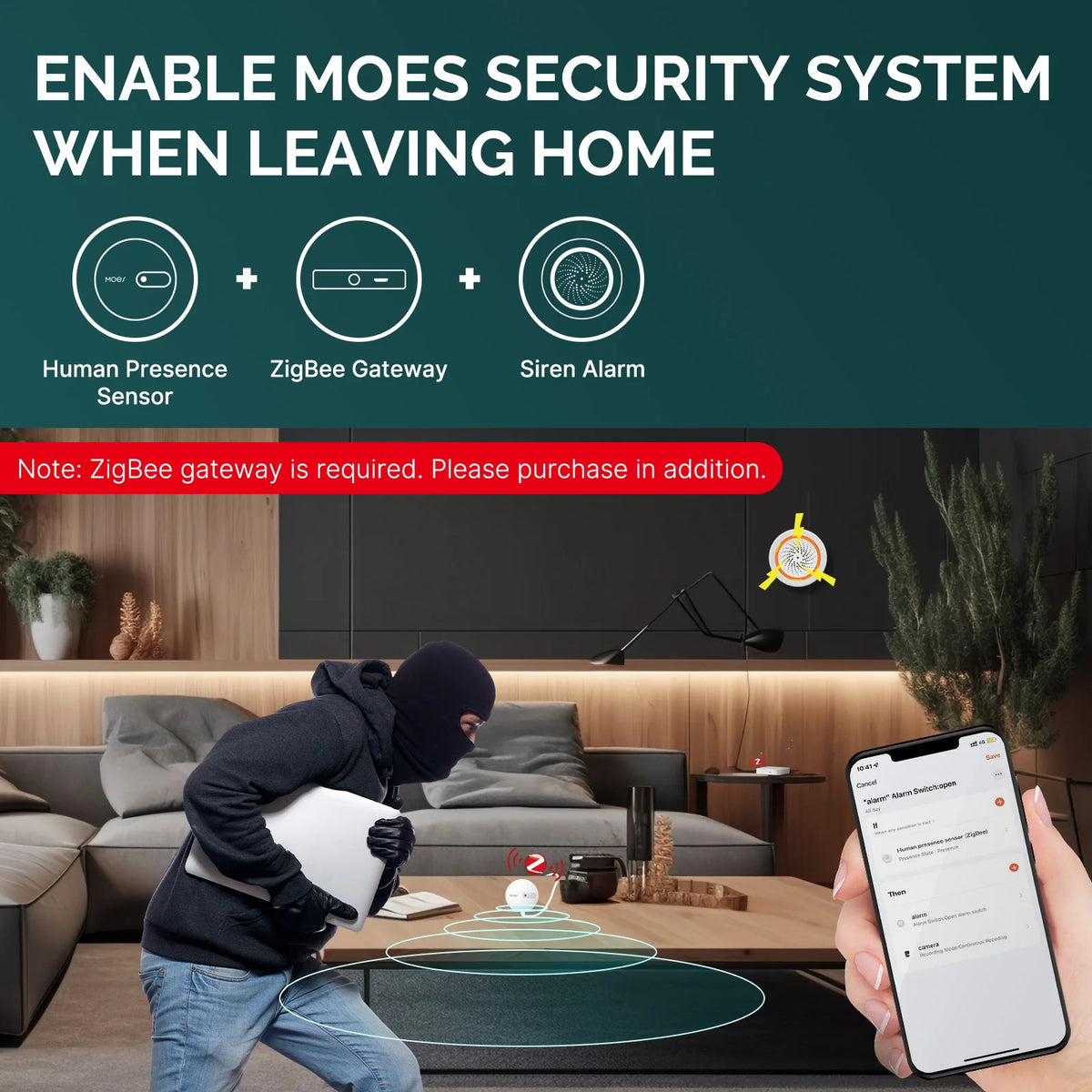 ZigBee Human Presence Sensor, Detect Motionless Presence