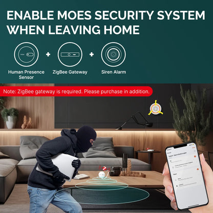 ZigBee Human Presence Sensor, Detect Motionless Presence