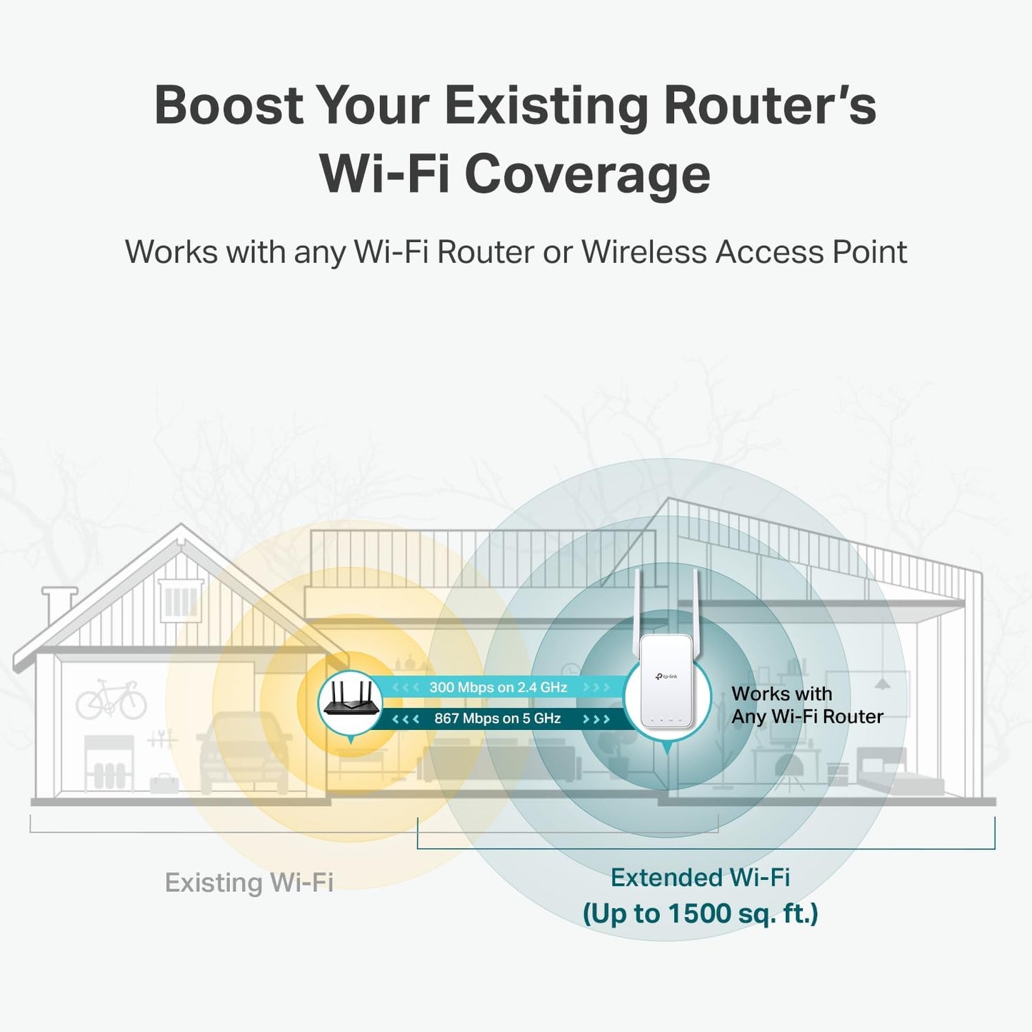 TP-Link AC1200 Wi-Fi Extender – Strong Signal in Every Corner