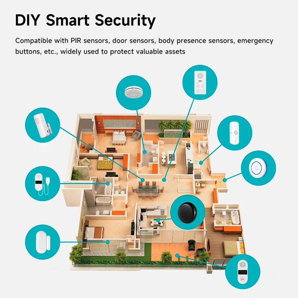 Wi-Fi Smart Burglar Security Alarm System, 130dB Loud Siren, App & Voice Control for Tuya, Smart Life, Alexa & Google Home