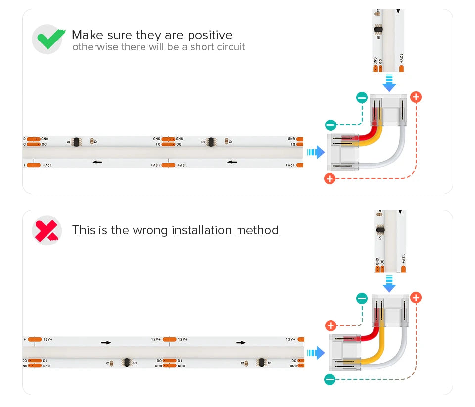 FCOB Solderless Connectors - Cut, Extend & Turn Corners
