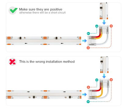 FCOB Solderless Connectors - Cut, Extend & Turn Corners