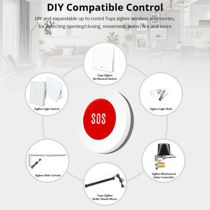 ZigBee Smart SOS Emergency Button, Get Help with One Press